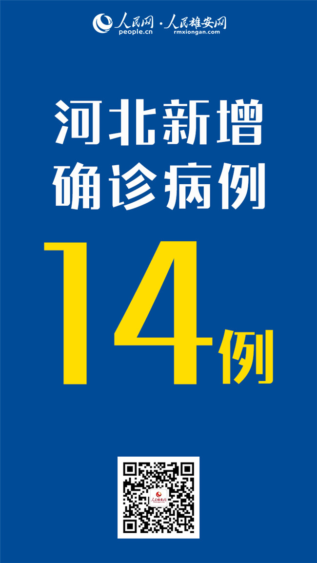 “石家庄新增本土确诊病例3例” 石家庄新增确诊病例1例？-第3张图片