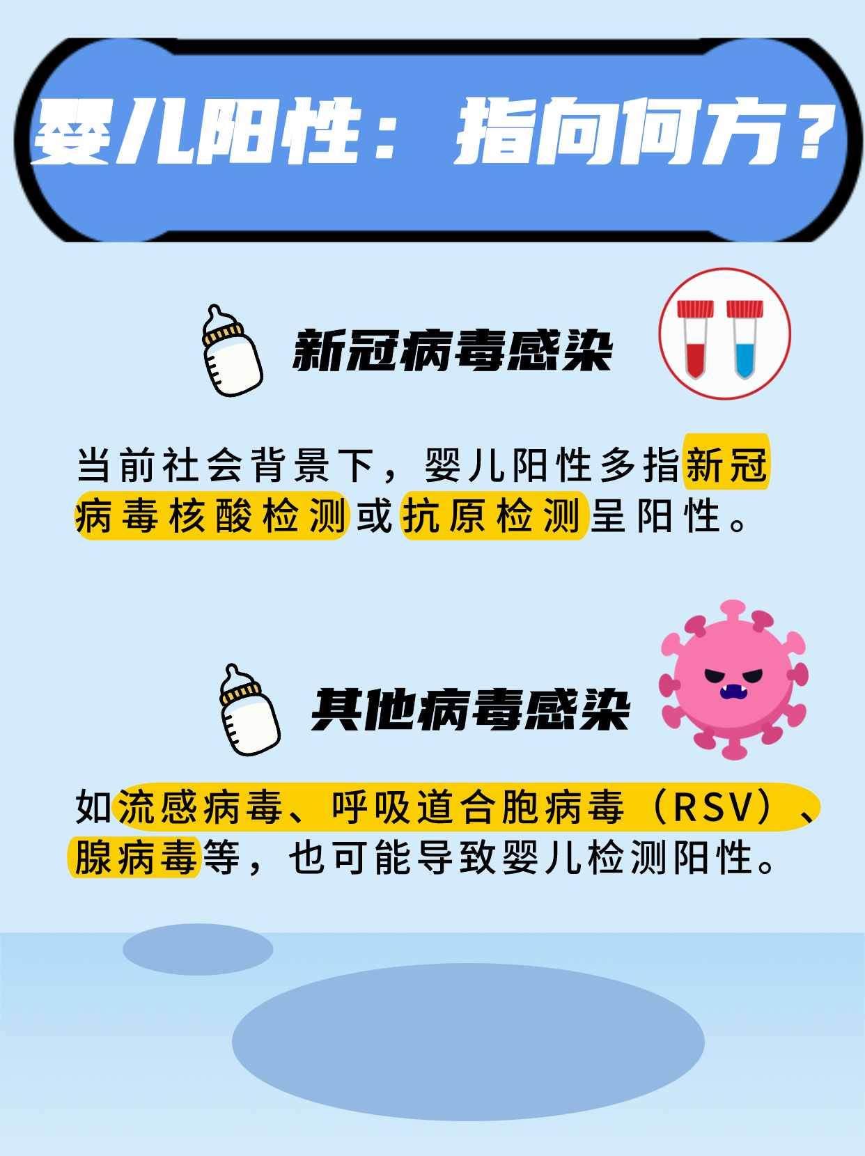 新型冠状病毒人数︰(新型冠状病毒人数最新消息)-第2张图片