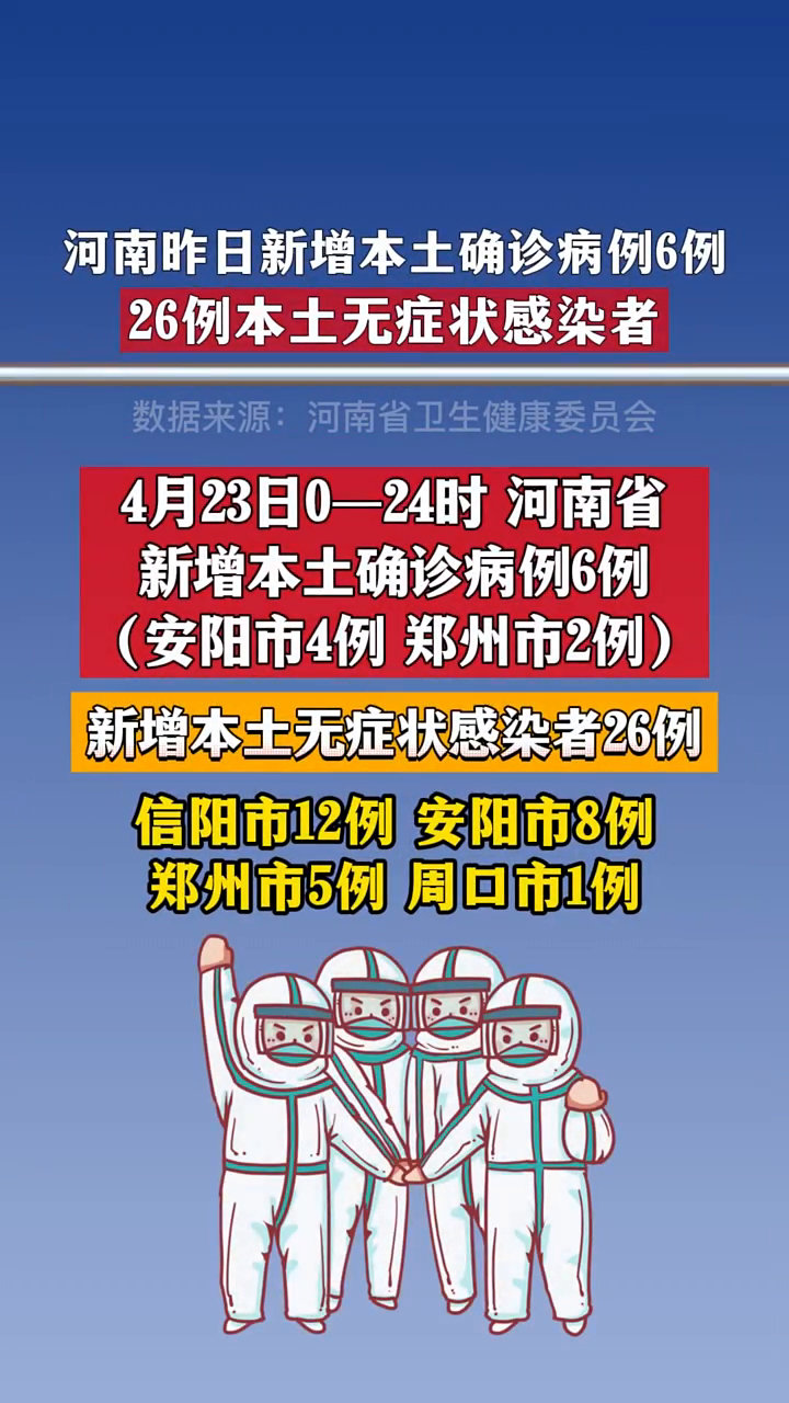 河南新增12例本土确诊,河南新增12例本土确诊病例-第1张图片