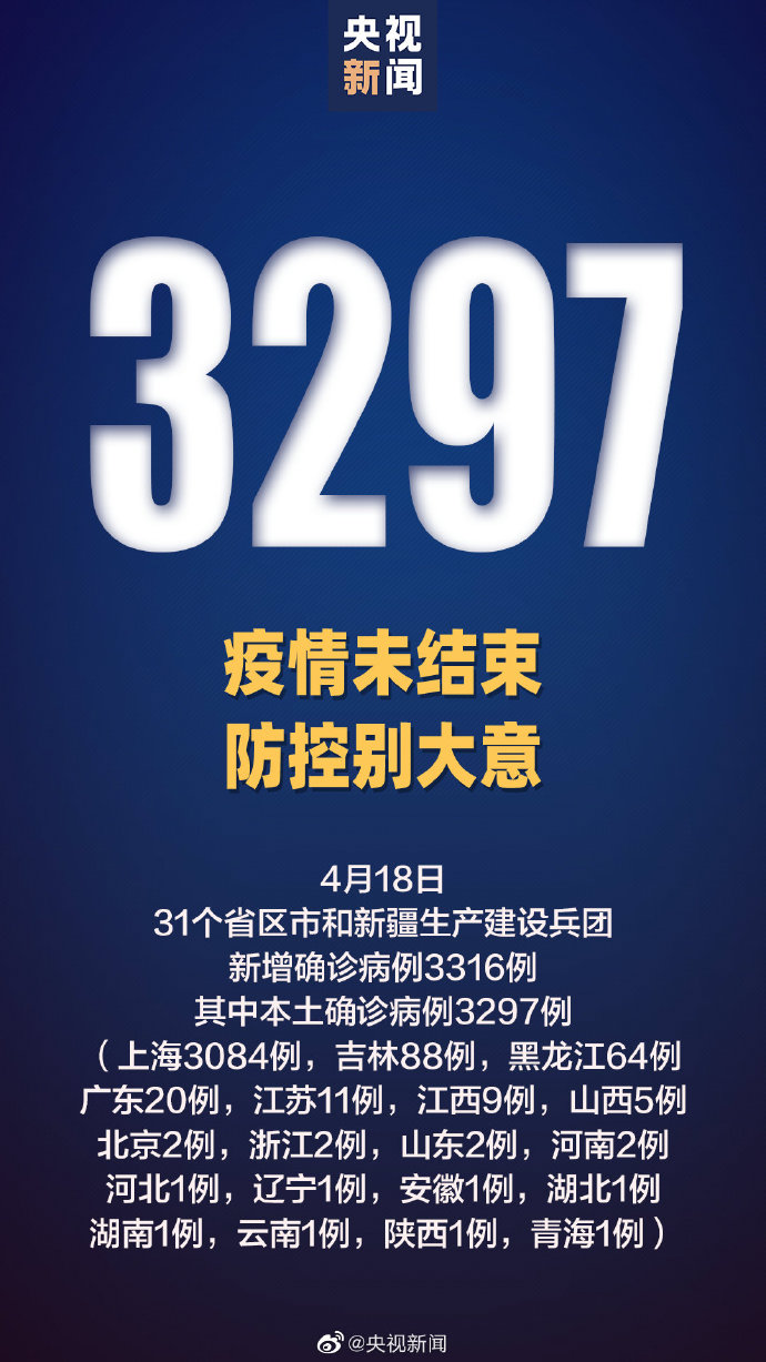 「黑龙江新增29例确诊28例无症状」〃黑龙江新增本土确诊2例 无症状1例-第1张图片