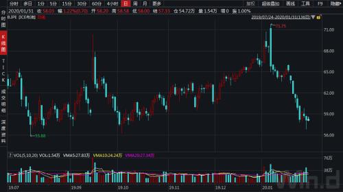 美国新冠肺炎确诊数超154万-美国新冠肺炎确诊病例超过3443万例-第2张图片