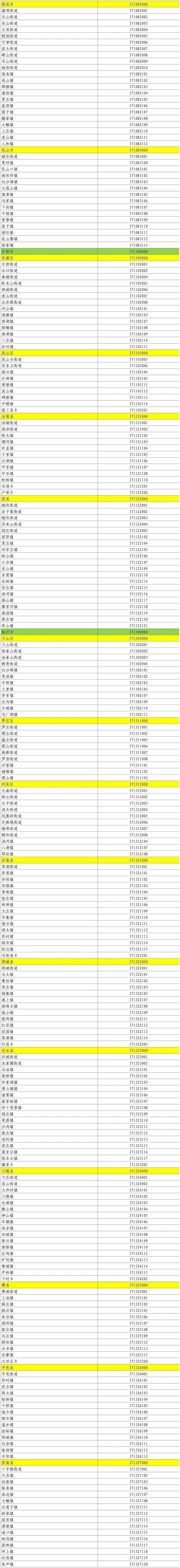 【31省区市新增本土确诊56例/31省区市新增本土确诊42例】-第2张图片