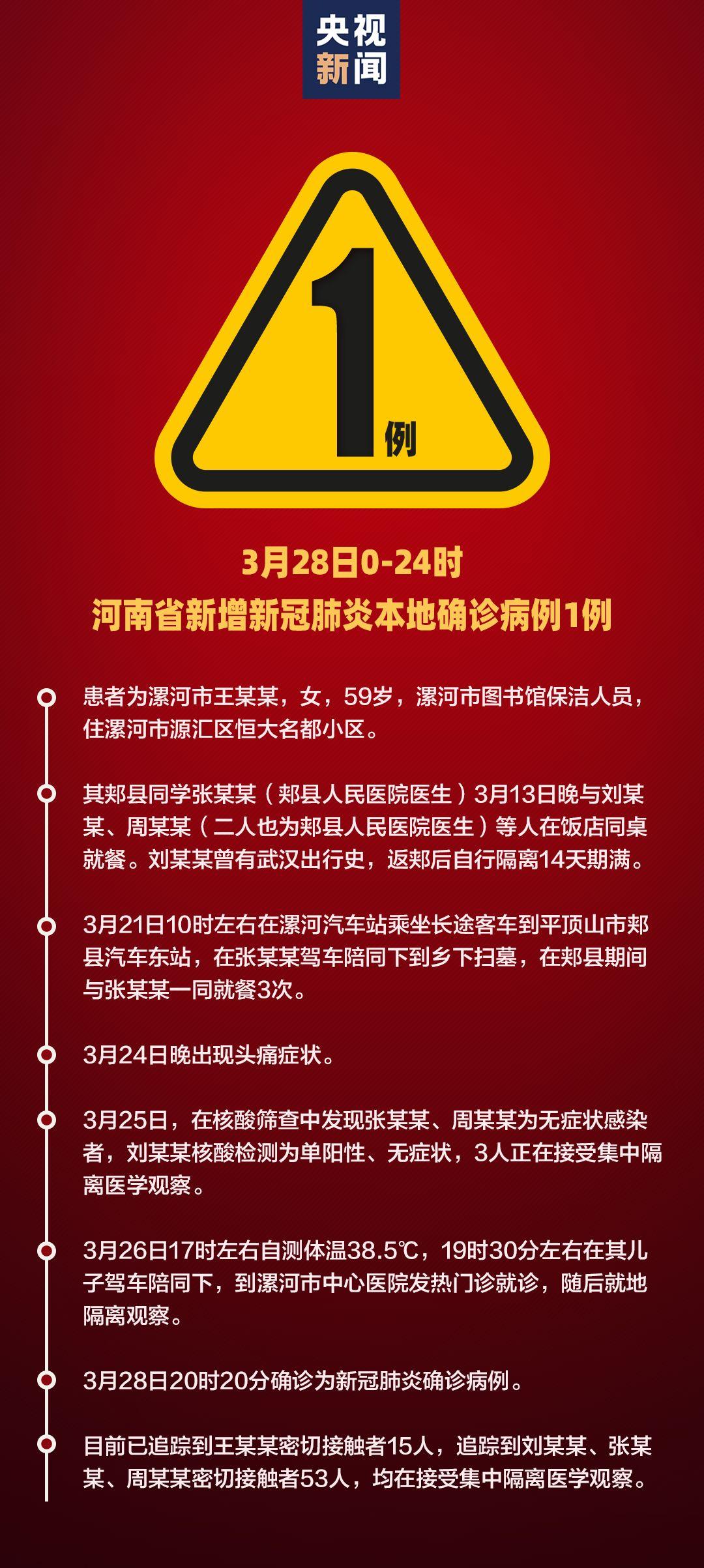 “广东新增本土确诊28例	” 广东新增本土确 诊5例？-第2张图片