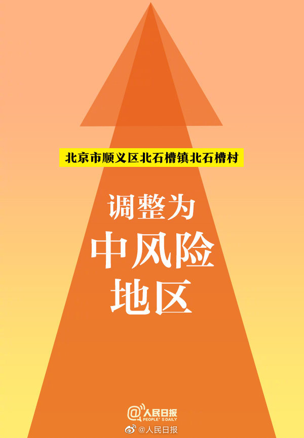 “北京两地升为高风险地区” 北京被列为高风险？-第2张图片
