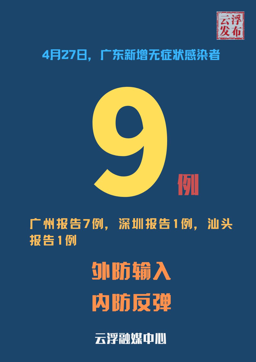 【广东新增3例本土确诊/广东新增4例本土确诊病例轨迹】-第2张图片