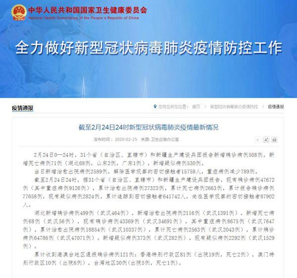 北京市最近疫情通报.北京市近期疫情防控-第1张图片