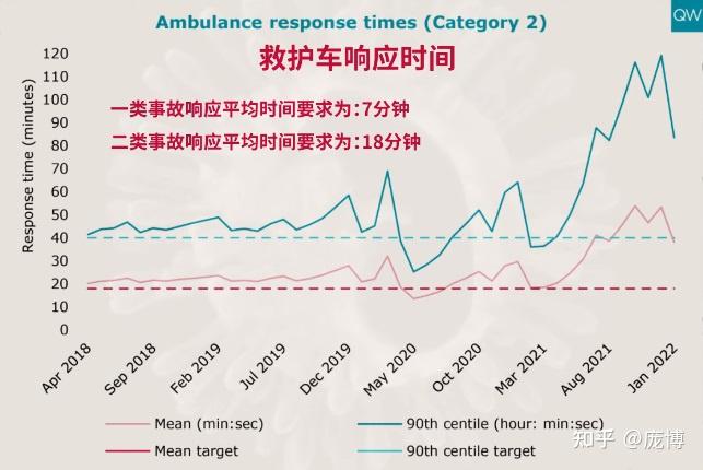 “湖北新增本土无症状77例” 湖北新增10例无症状感染者？-第3张图片