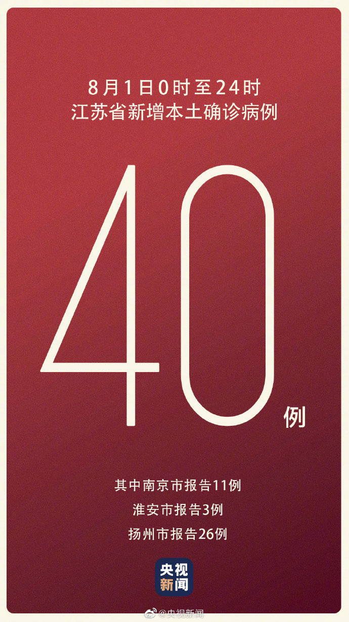 【昨日新增确诊8例/昨日新增确诊71例】-第2张图片