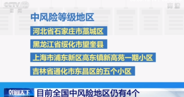 保定市是疫情高风险地区吗-保定是高风险还是低风险地区-第1张图片