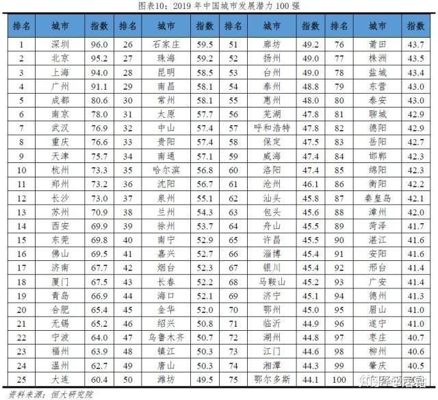 现在疫情最严重的有几个地方城市,现在疫情最严重的有几个地方城市有哪些-第3张图片