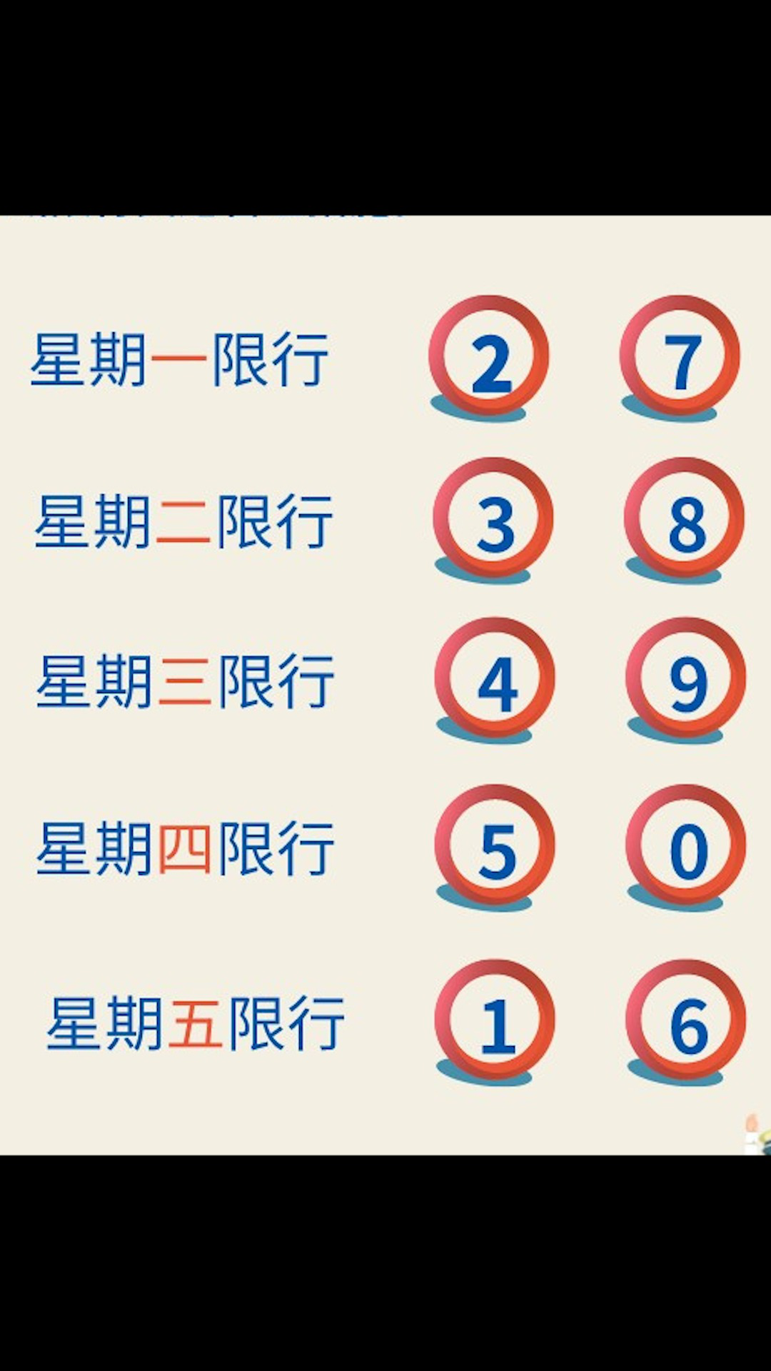 北京限行尾号2022年1月份.北京限行尾号新一轮-第2张图片