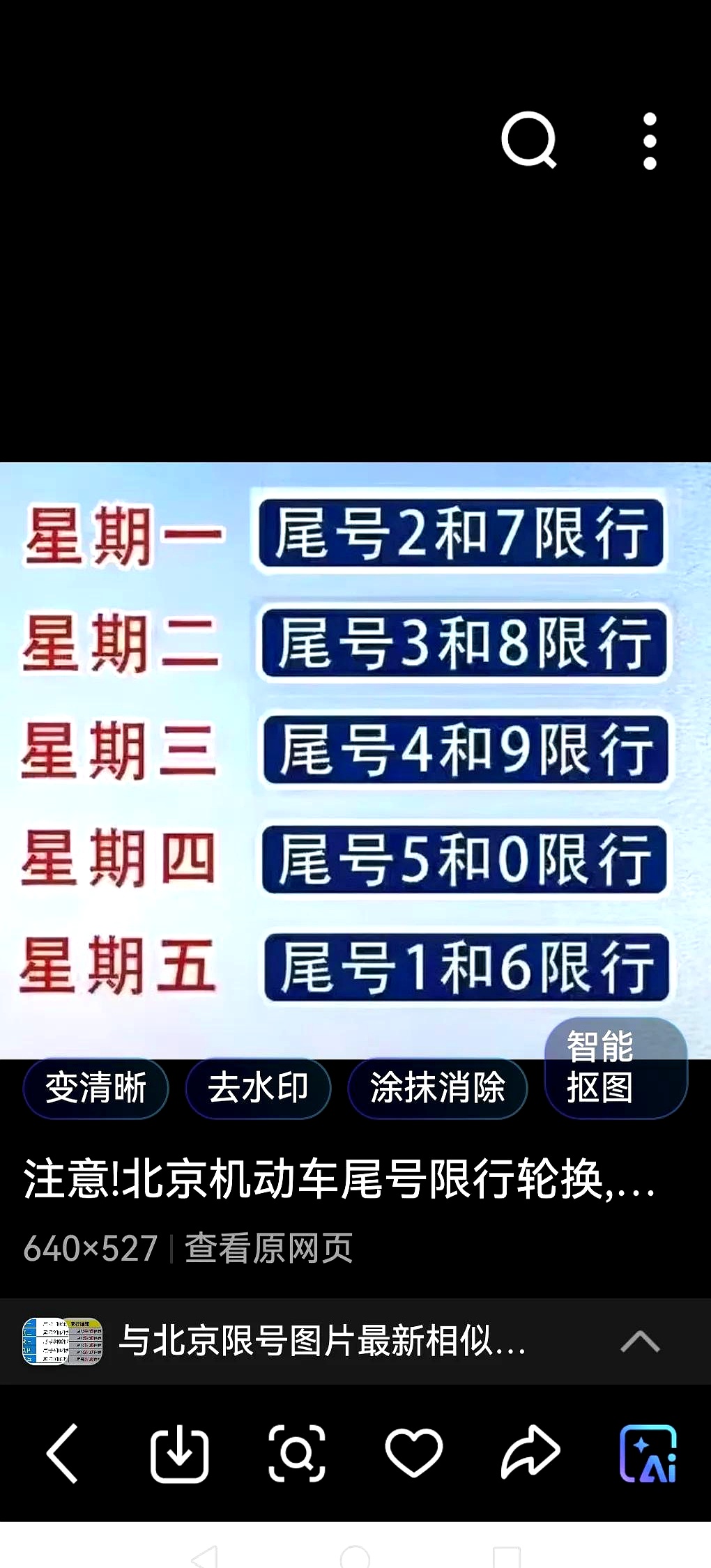 北京限行尾号2022年1月份.北京限行尾号新一轮-第1张图片
