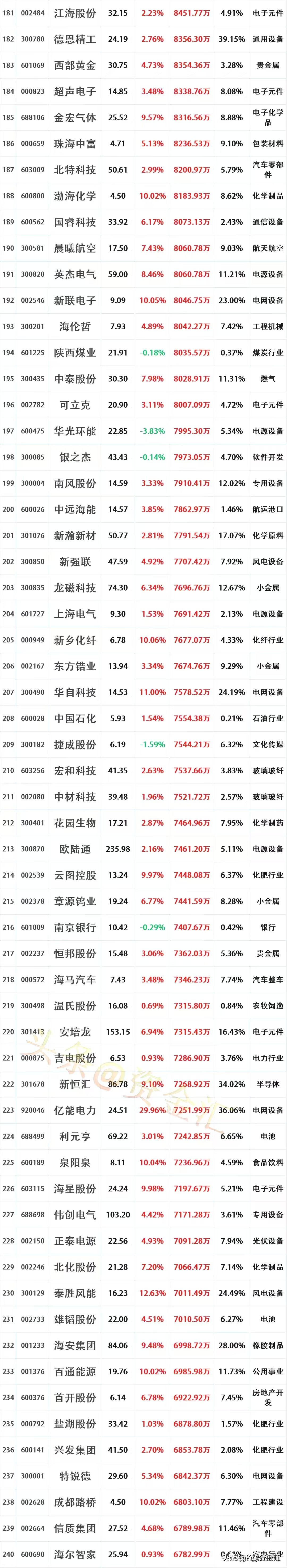 日经指数上涨0.8% 科技和电子股领涨-第1张图片