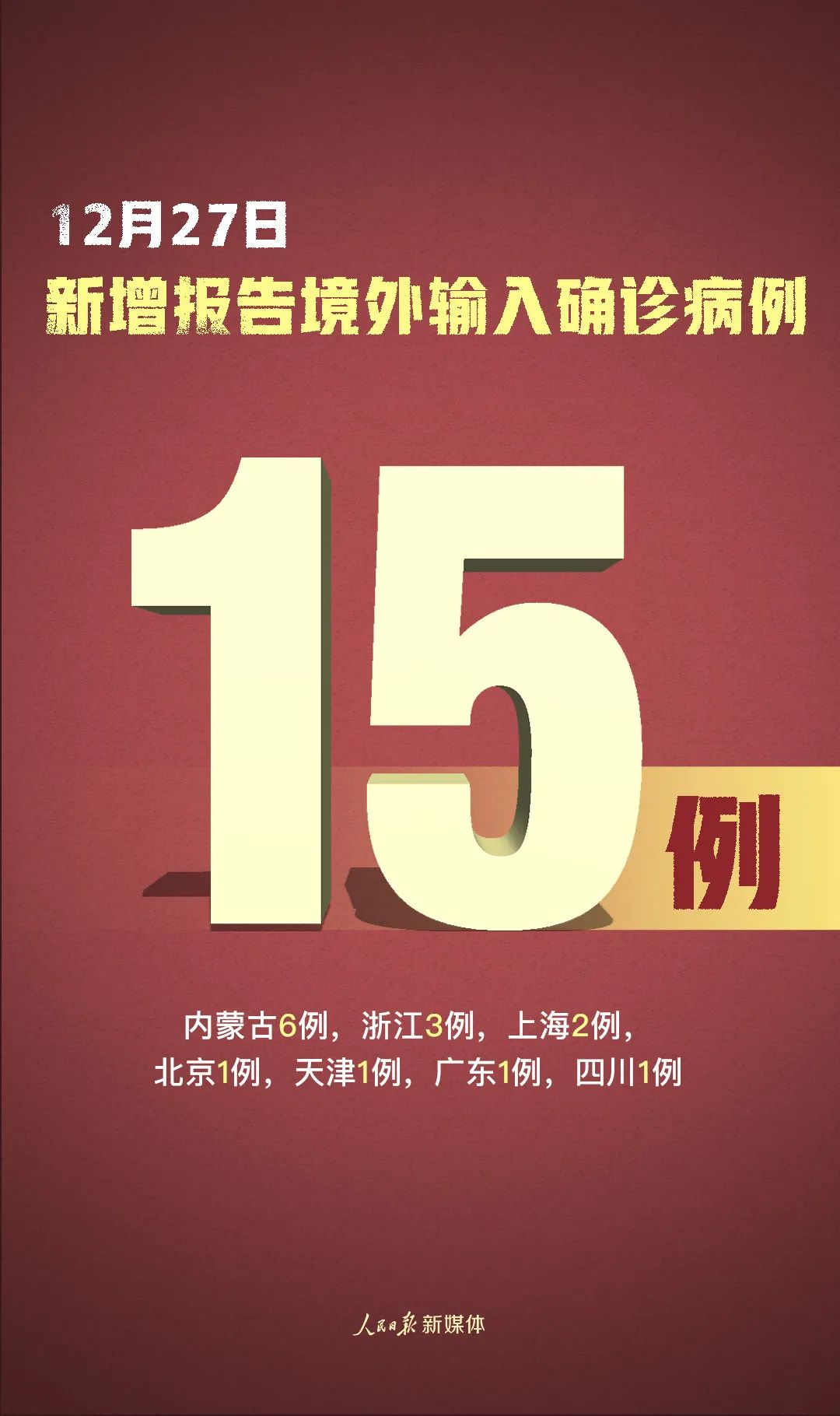 31省新增确诊12例︰(31省新增确诊21例一)-第2张图片
