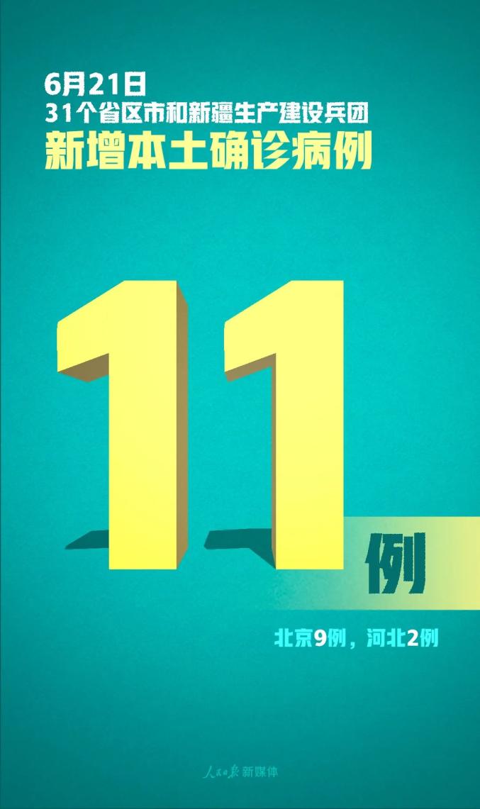 青海有没有疫情最新新闻.2021年青海有疫情吗
