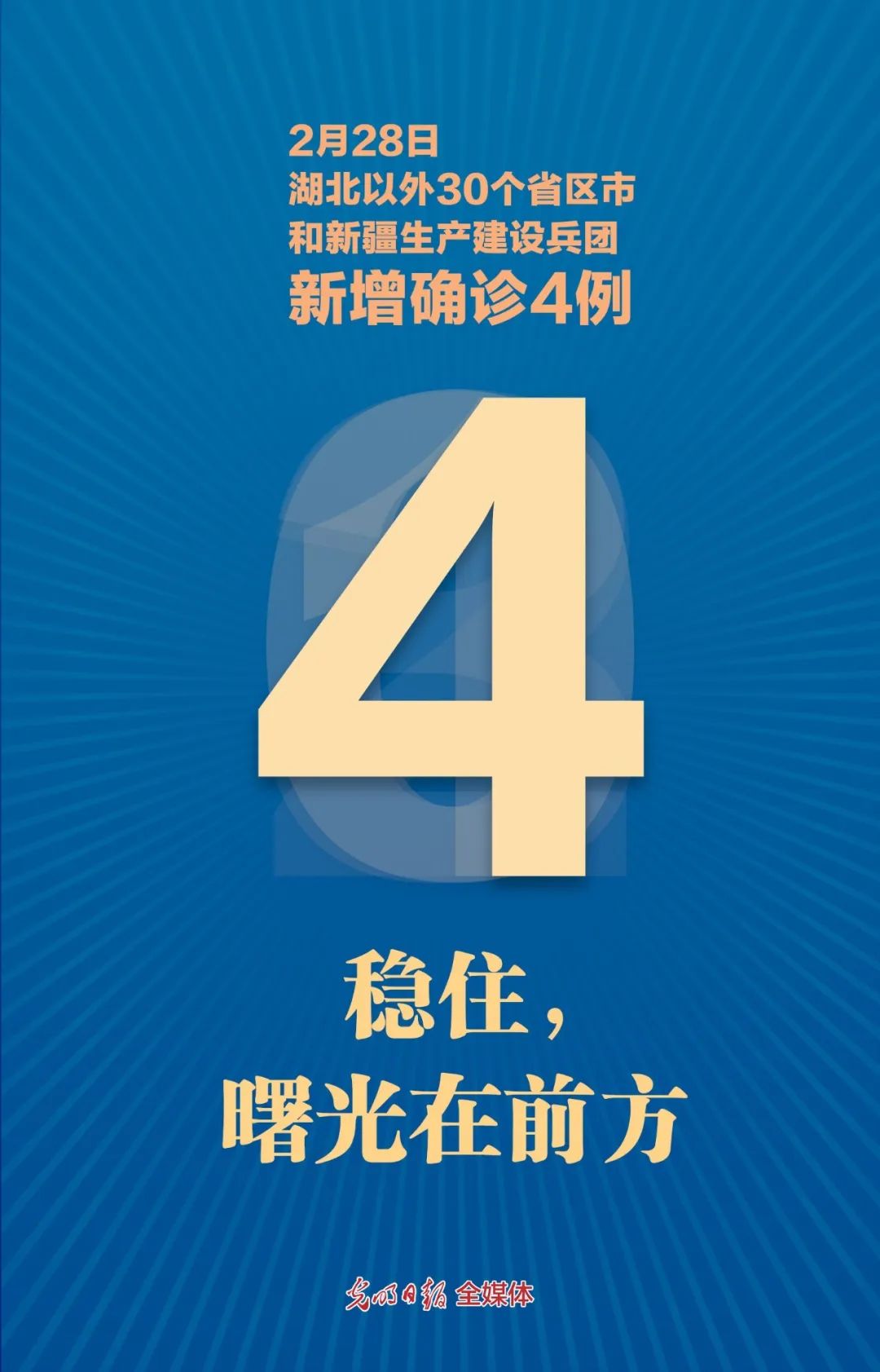 【31省区市新增1例本土确诊/31省区市新增4例本土确诊病例】-第2张图片