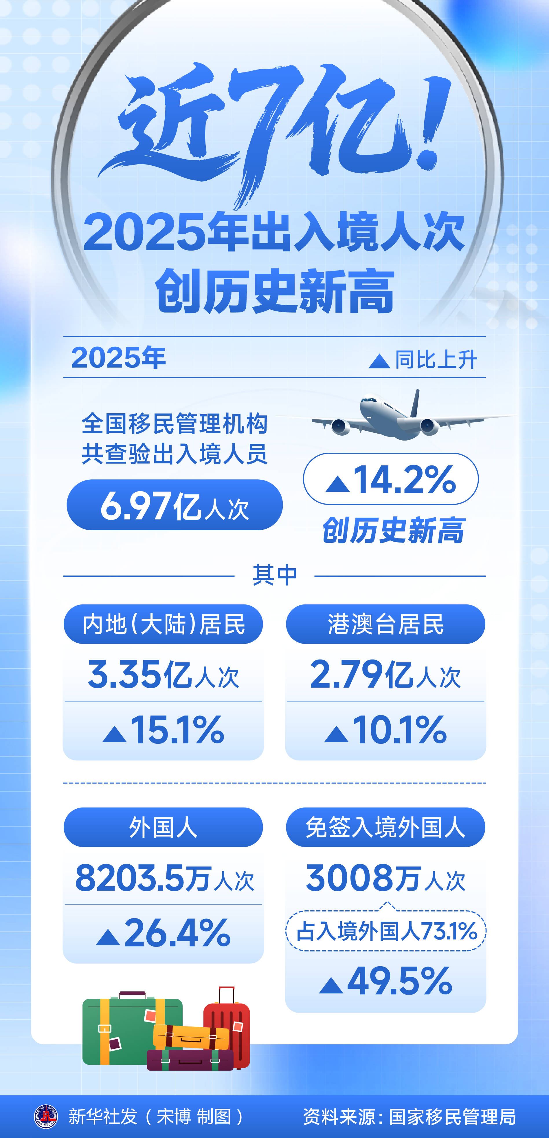 【31省区市新增境外输入10例/31省区市新增境外输入2】-第3张图片