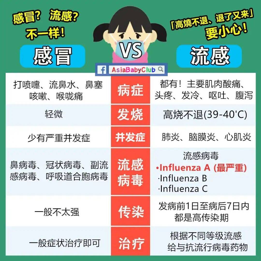 【本土感染激增4省份连续3天超500例/31省增94例本土确诊 8例本土无症状】-第2张图片