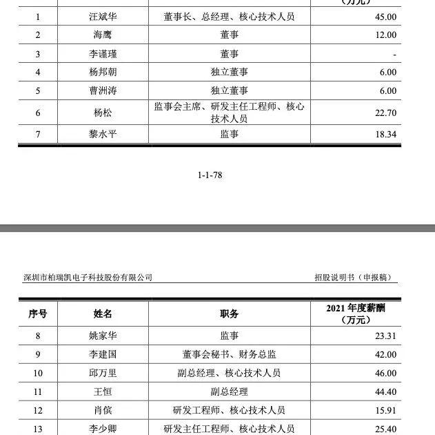 扬腾创新IPO状态变更为已问询-第1张图片