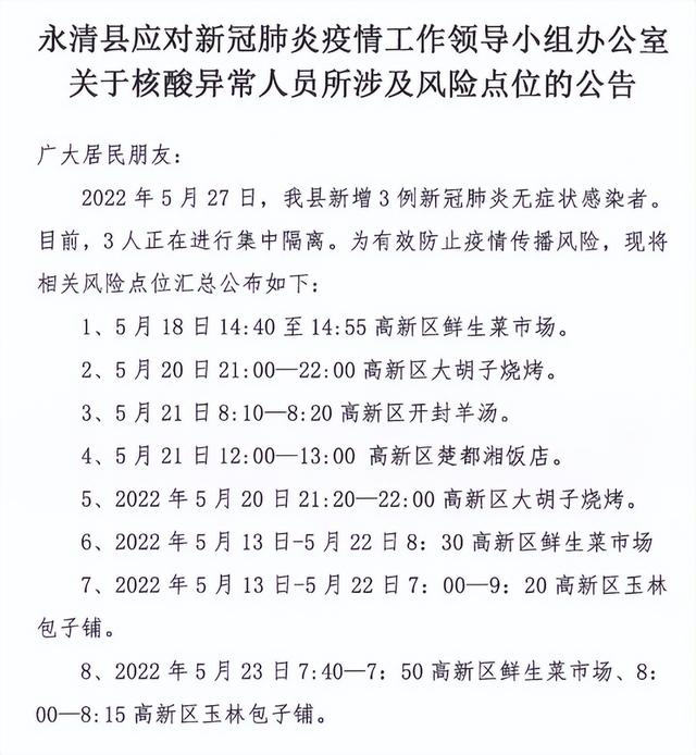 廊坊疫情最新情况,廊坊疫情最新通告-第2张图片