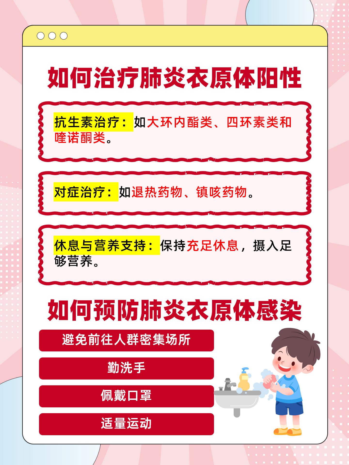 「重庆肺炎」〃重庆肺炎衣原体抗体检查收费-第1张图片