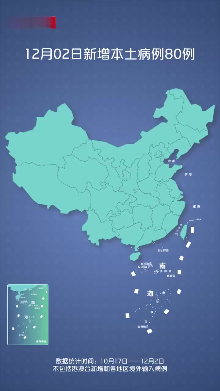 “31省份新增8例其中北京2例	” 31省增2例北京7例？-第1张图片
