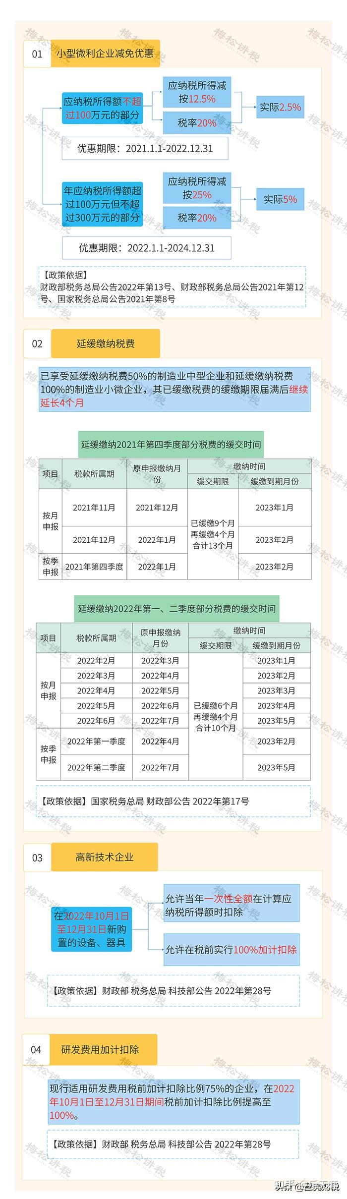 浙江省疫情.浙江省疫情期间开发延期政策-第1张图片