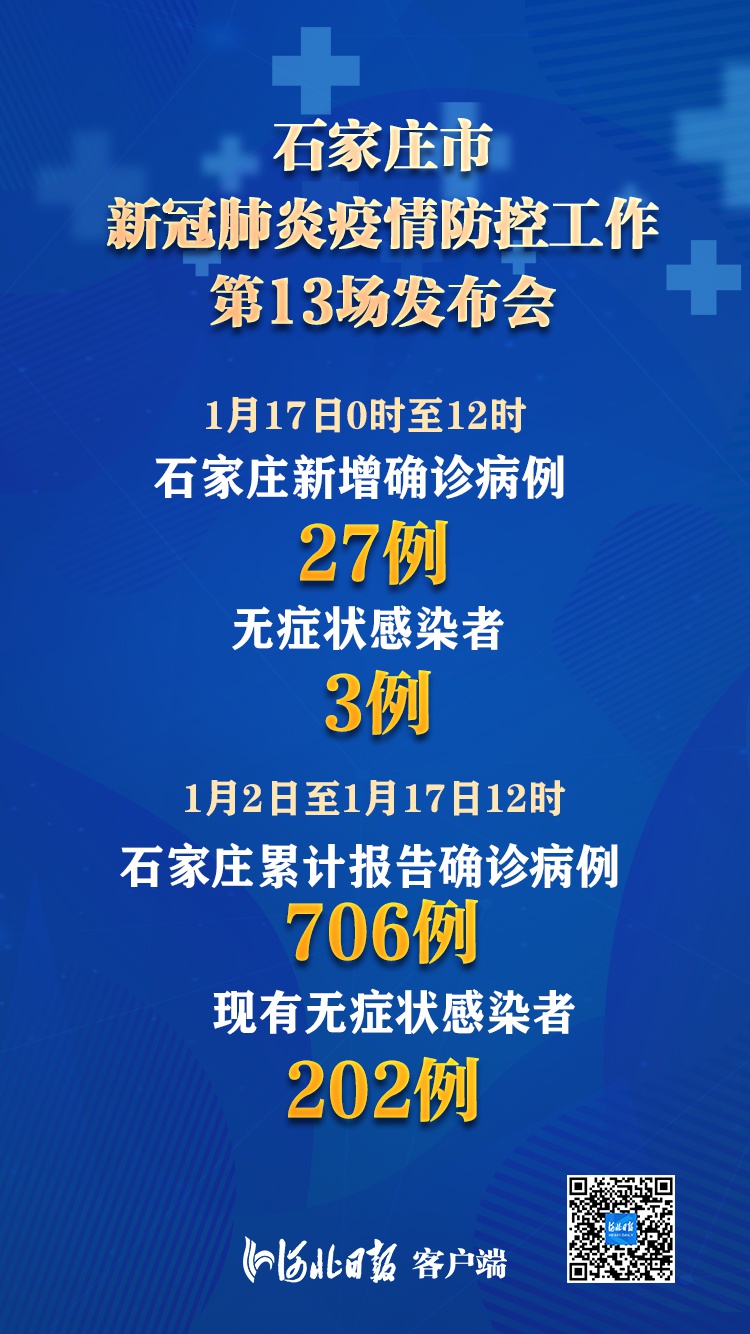 31省区市新增1例确诊病例-31省区市新增确诊病例41例