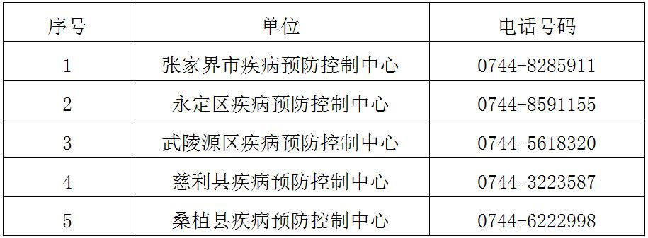 持核酸阴性证明返乡不隔离.持核酸阴性证明返乡措施1月28日起实施