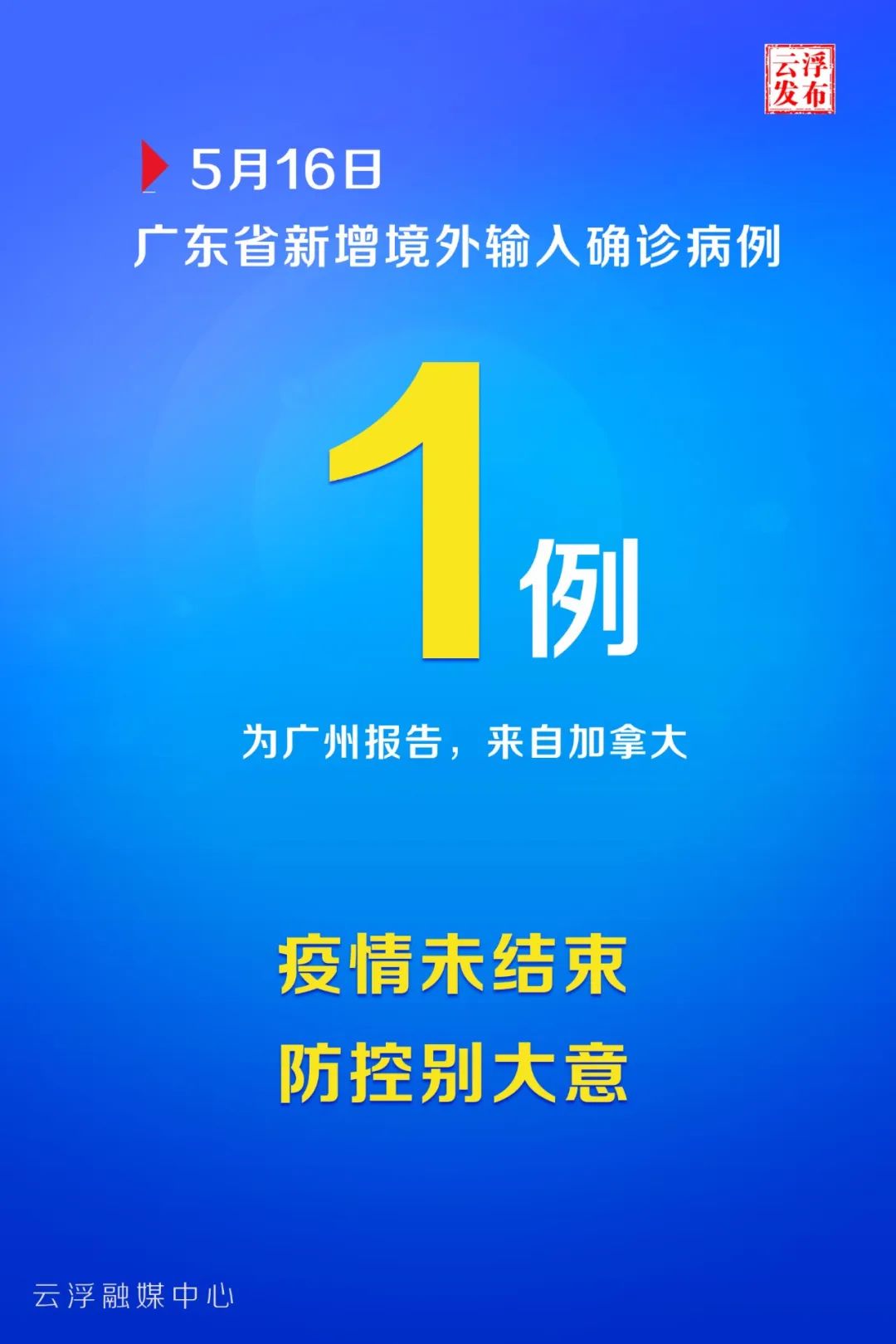 广东新增本土10例︰(广东新增本土15例)-第2张图片
