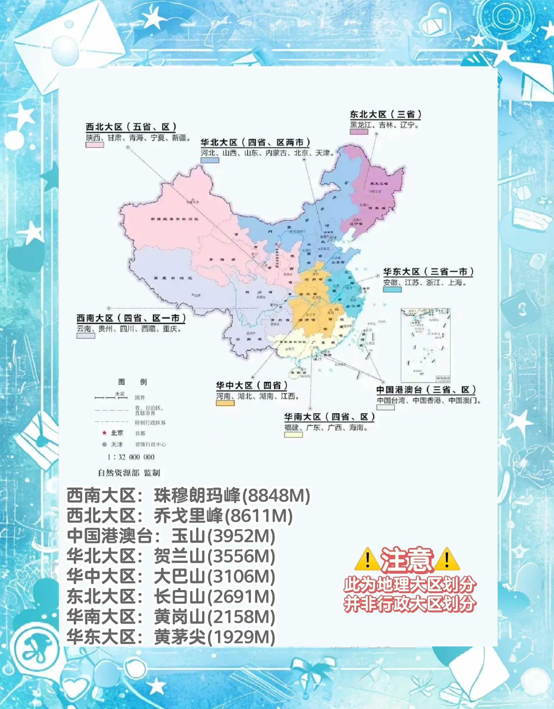 “全国有15个高风险地区	” 全国有10个高风险51个中风险地区？-第1张图片