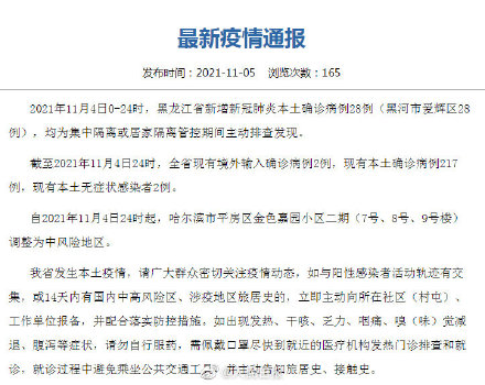 【黑龙江新增本土确诊43例/黑龙江新增确诊病例37例】