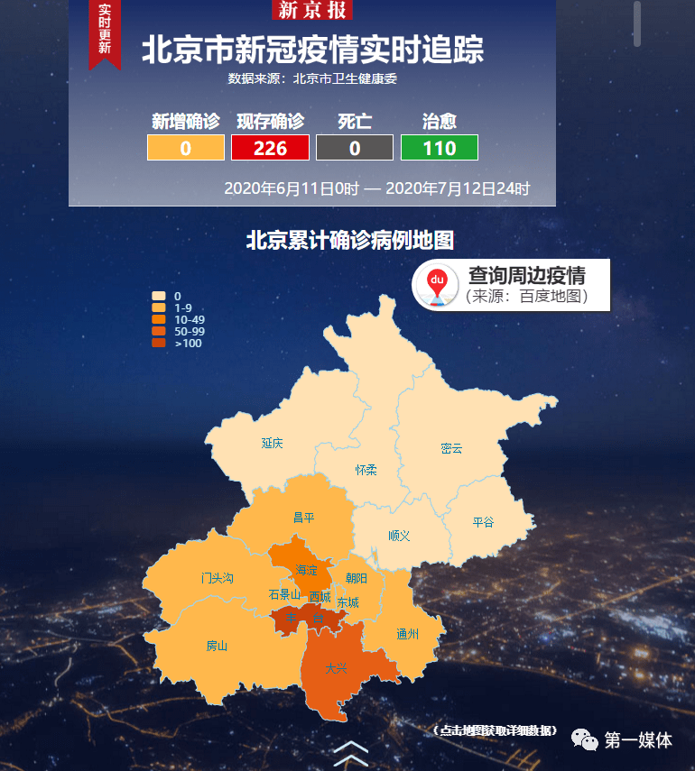 辽宁一地新增8个高、中风险区〃辽宁29个中风险地区