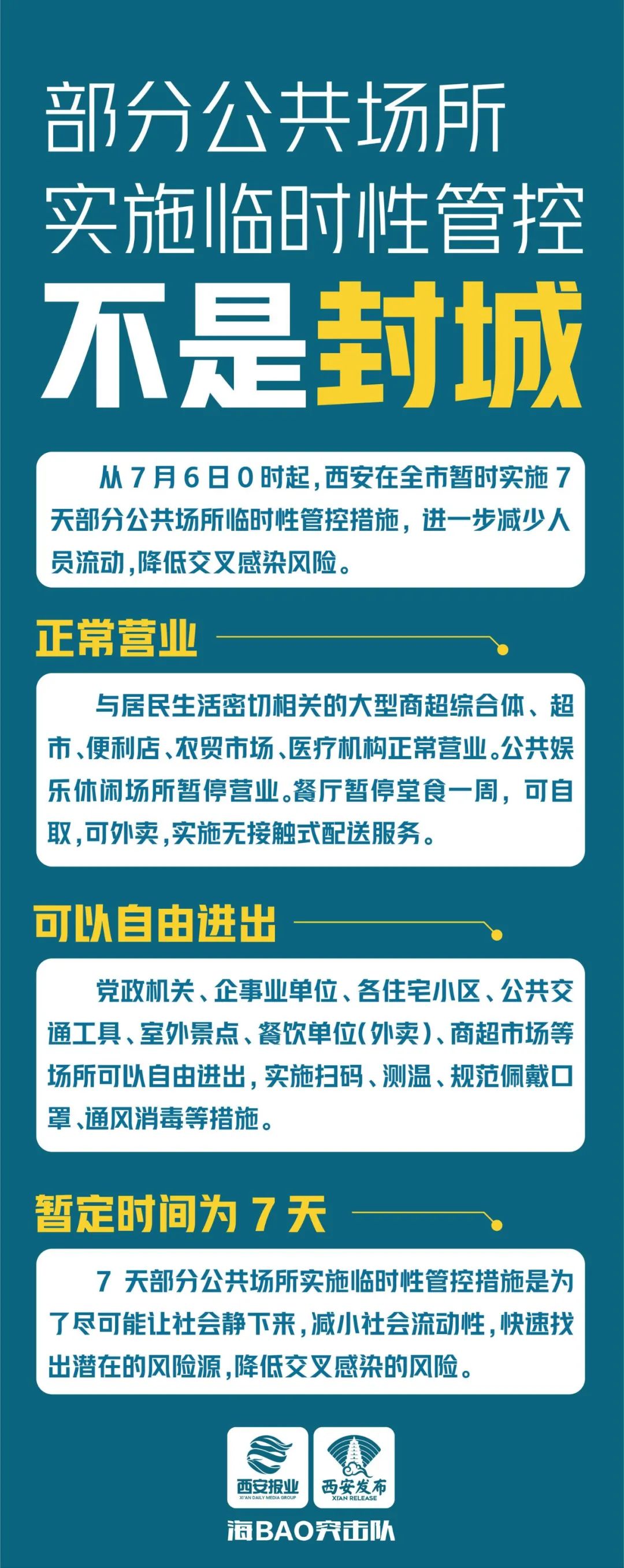 【西安疫情/西安疫情什么时候封城】