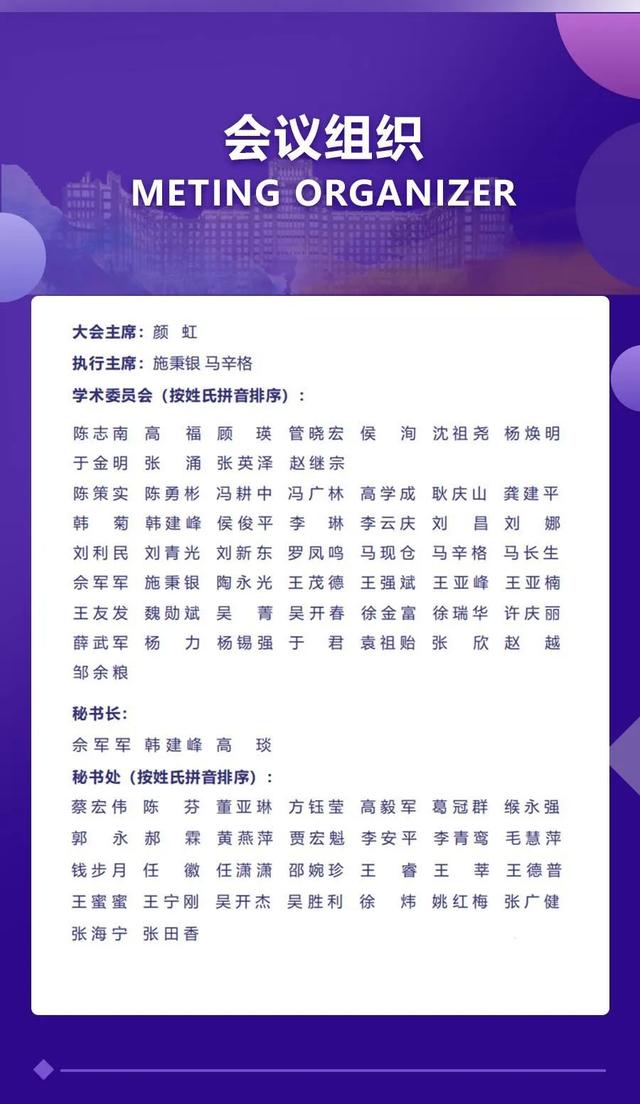 「全国各地感染高峰时间图」〃各地感染人数统计
