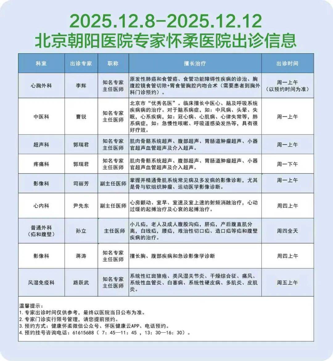 北京新增确诊〃北京新增确诊多少人