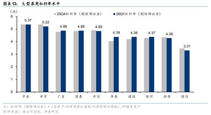 赢家时尚附属透过中信证券认购5000万元基金份额-第1张图片