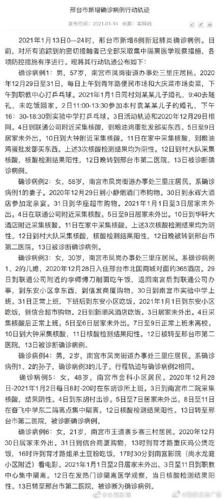 “北京新增病例活动轨迹公布	” 北京新增病例活动轨迹公布最新？-第2张图片