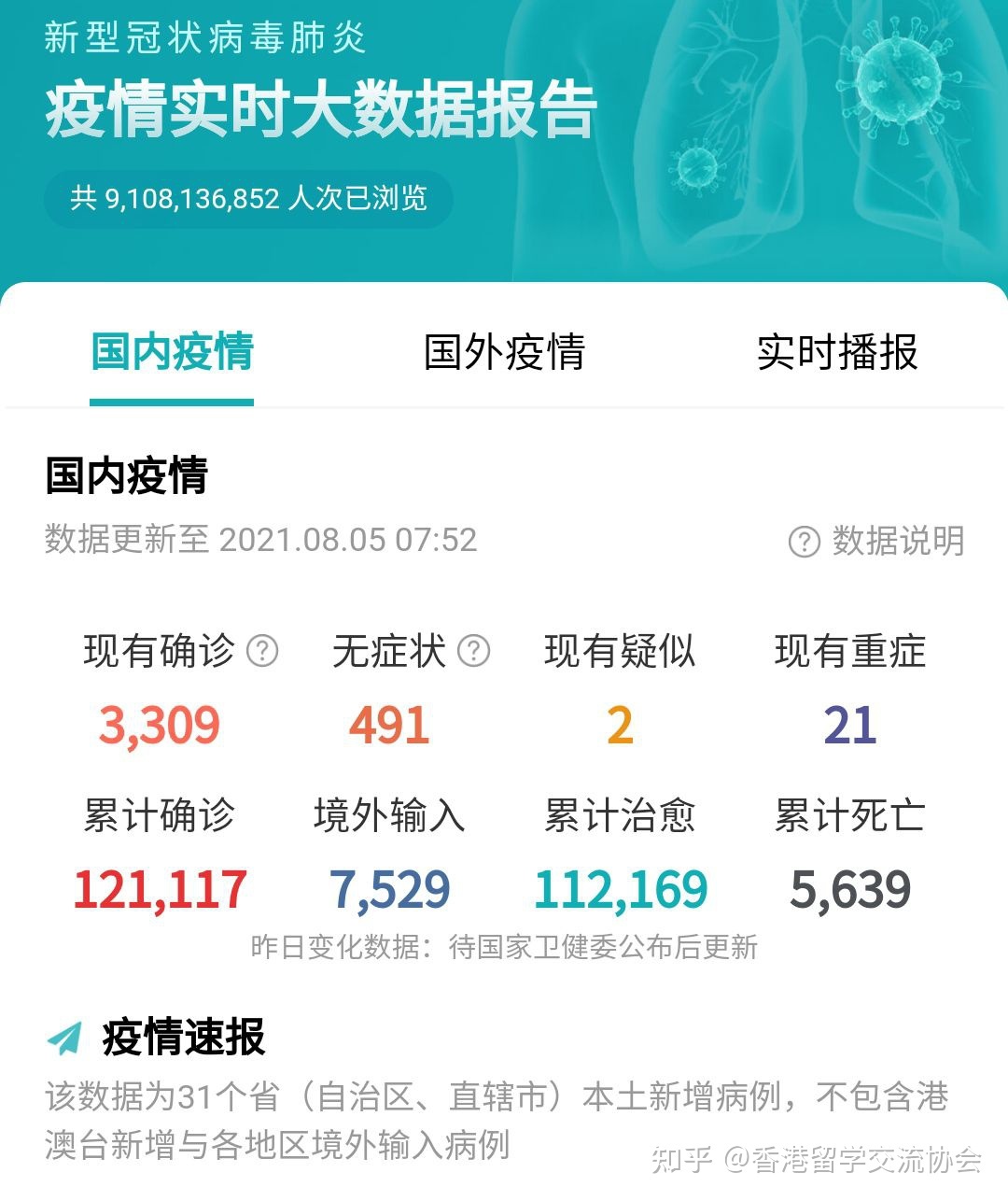 沈阳市最新疫情情况.沈阳市疫情最新数据-第1张图片
