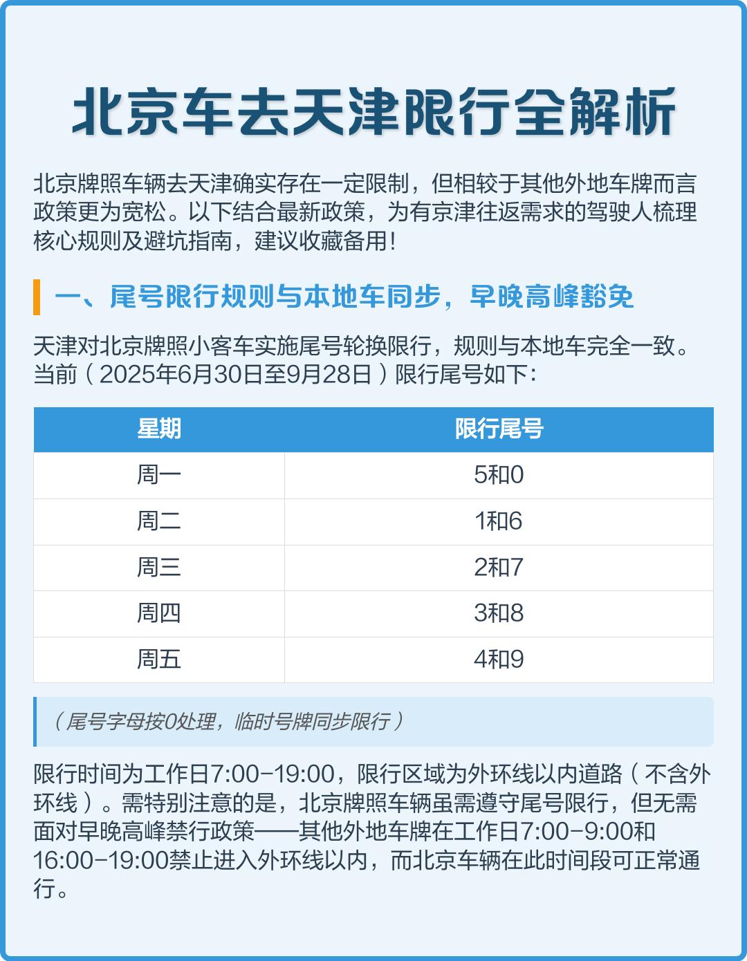 【天津机动车限行/天津机动车限行吗】-第3张图片