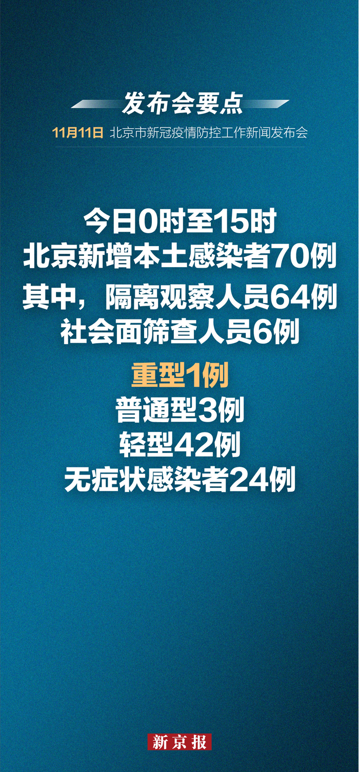 北京最新疫情.北京最新疫情通报