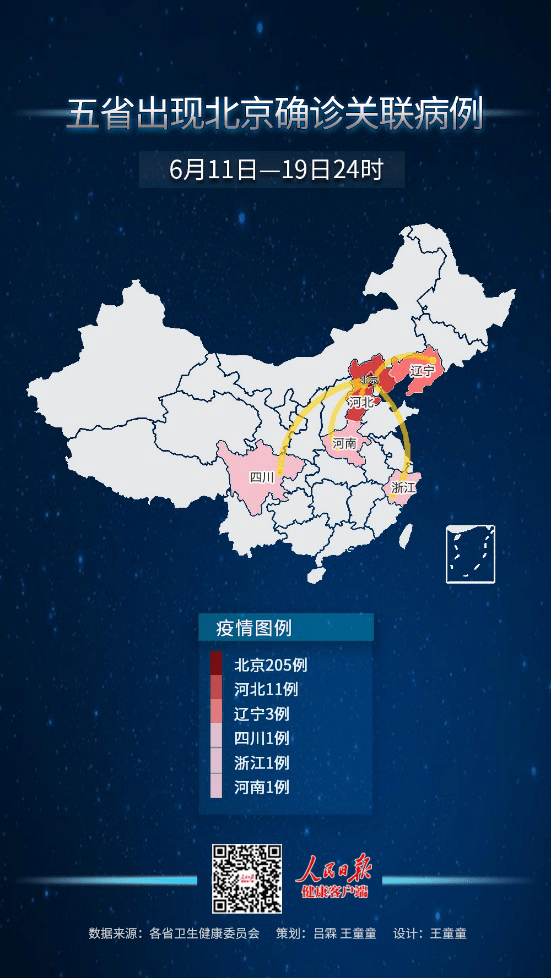 “北京昨日新增确诊11例” 北京昨日新增本地确诊病例31例名单？-第2张图片