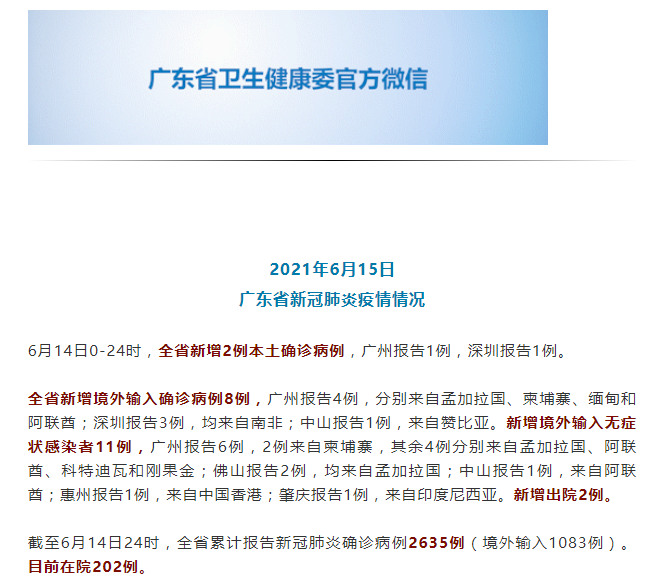 “北京昨日新增确诊11例	” 北京昨日新增本地确诊病例31例名单？-第1张图片