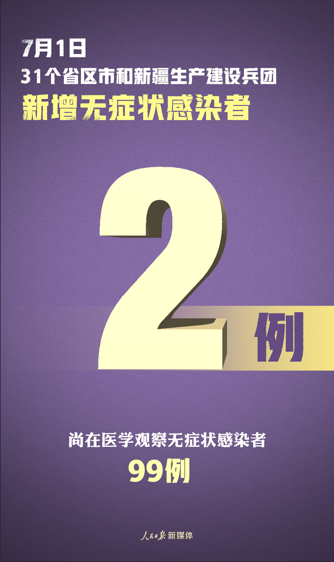 【上海昨日新增死亡47例/上海昨日新增52例】-第1张图片