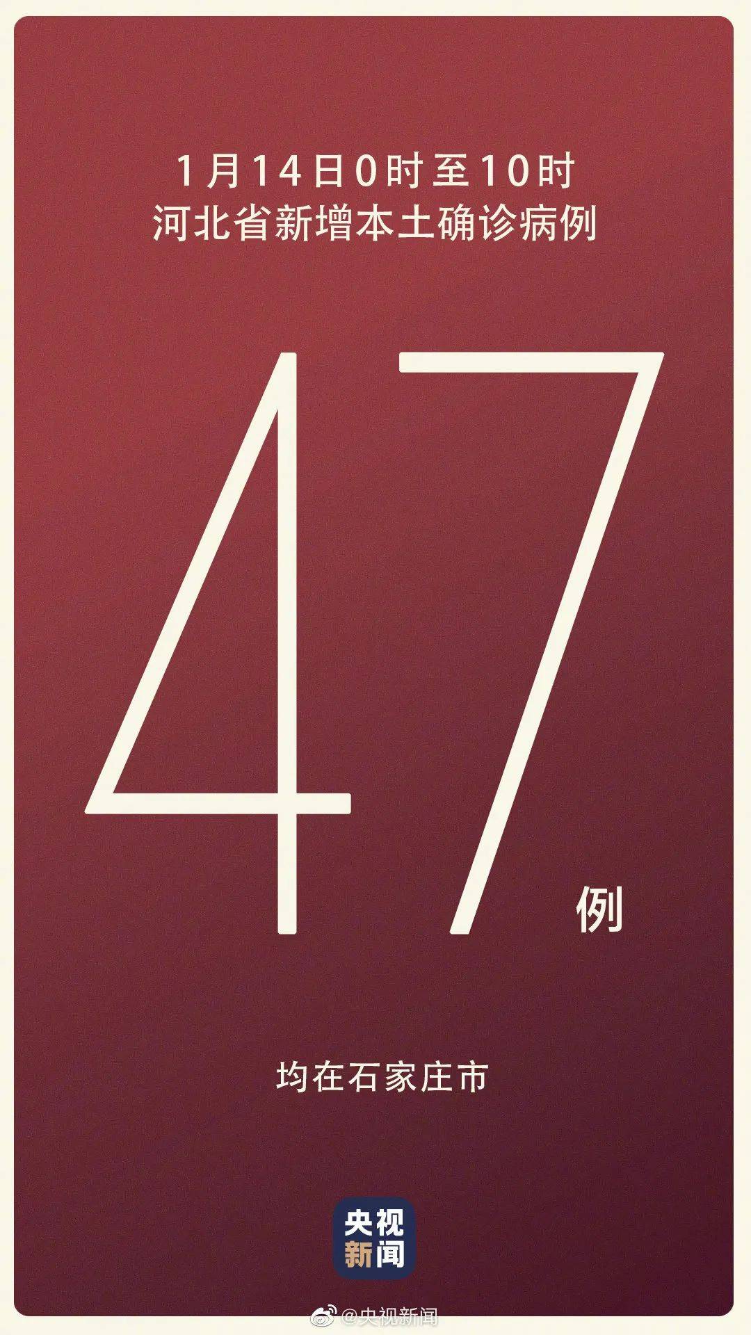 江西新增本土确诊14例〃江西新增本土一例-第1张图片