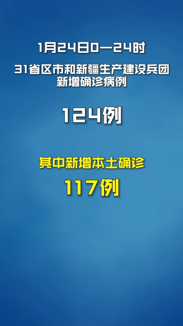 “31省新增本土124例” 31省新增109例本土93例？-第2张图片