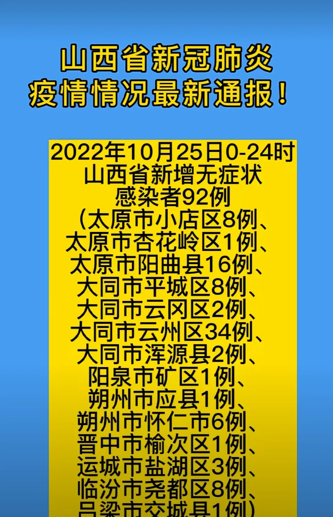 西安通报2病例轨迹-西安病情通报-第2张图片