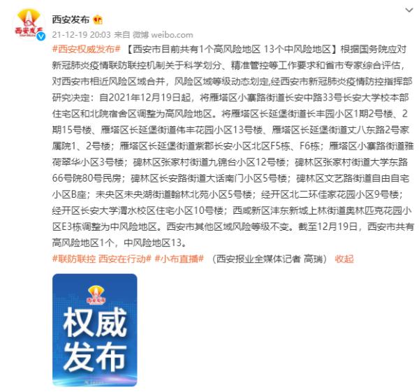 天津一地被调整为高风险地区.天津高风险中风险地区-第1张图片
