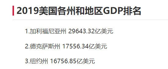 “美国确诊超100万” 美国确诊超100万病例？-第3张图片