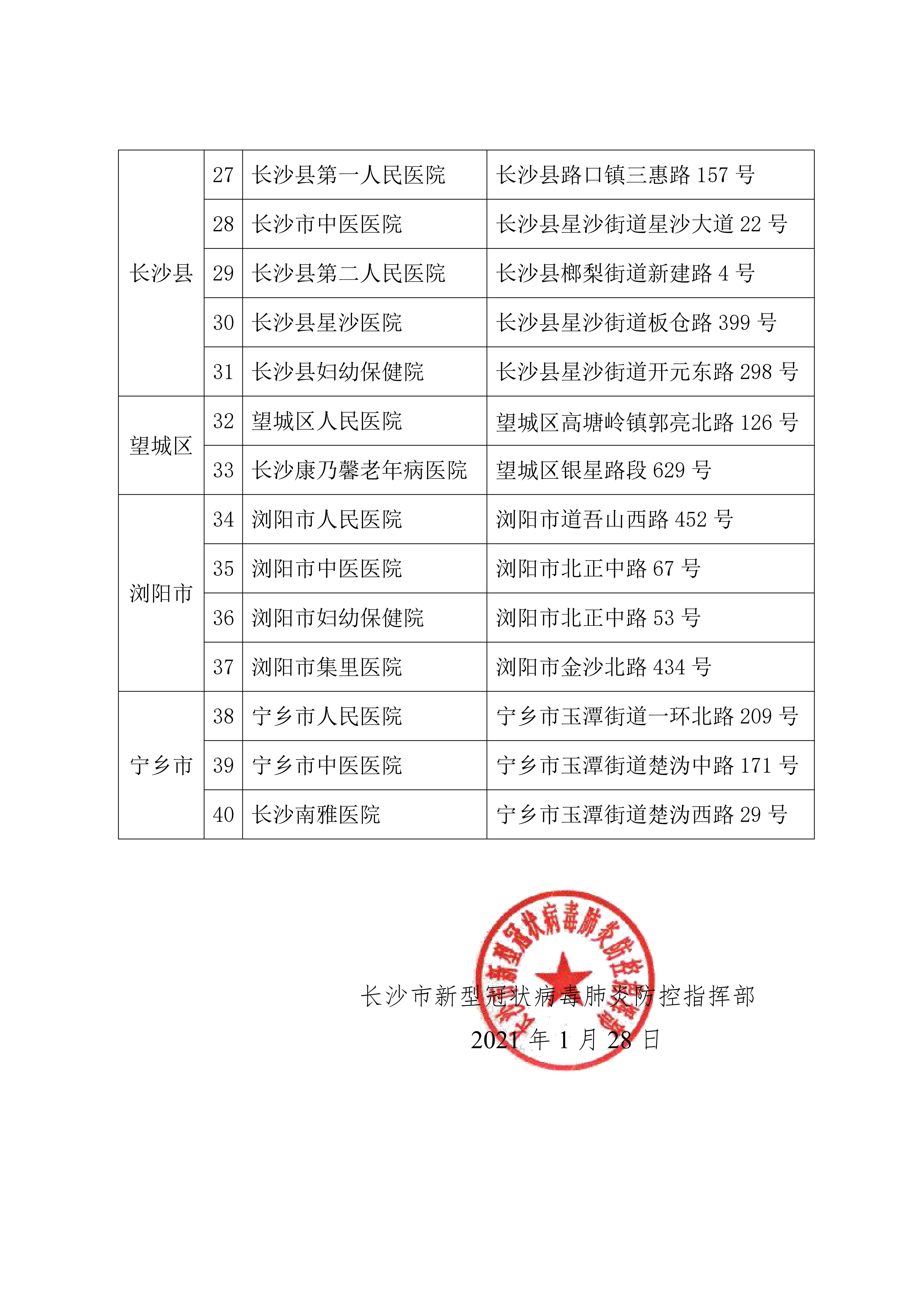 31省区市新增确诊16例.31省区市新增确诊病例21例